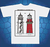 Gay Head Lighthouse Plans