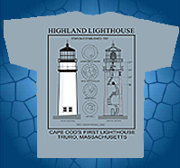 highlabd lighthouse