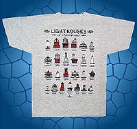 lighthouses of maryland