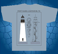 Point Isabel Plans