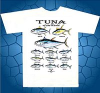 tuna of the world