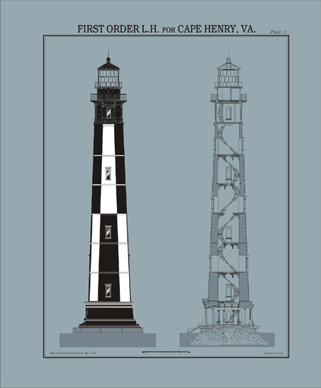 Cape henry Lighthouse