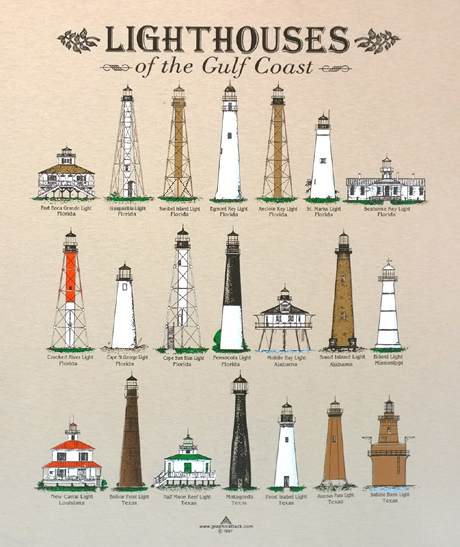 gulf lights