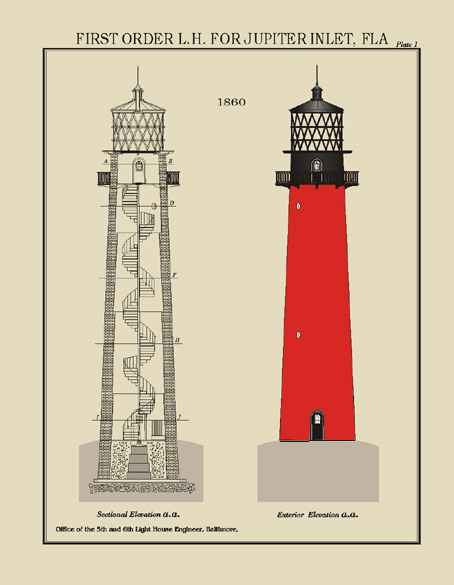 Jupiter Inlet Lighthouse