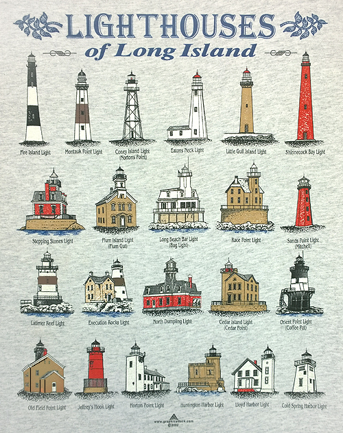 lighthouses of long island