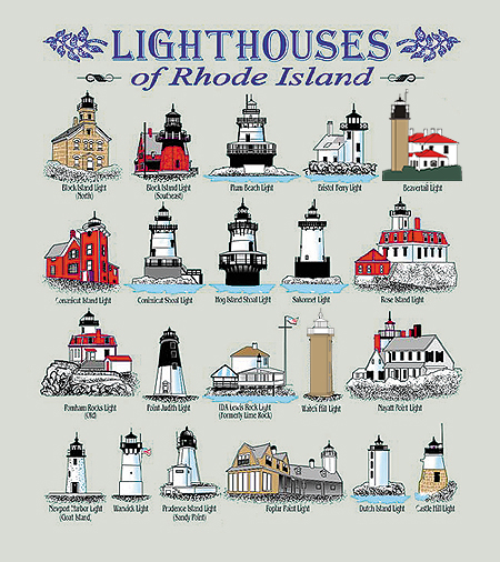 lighthouses of rhode island