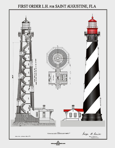 St. Augustine Plans